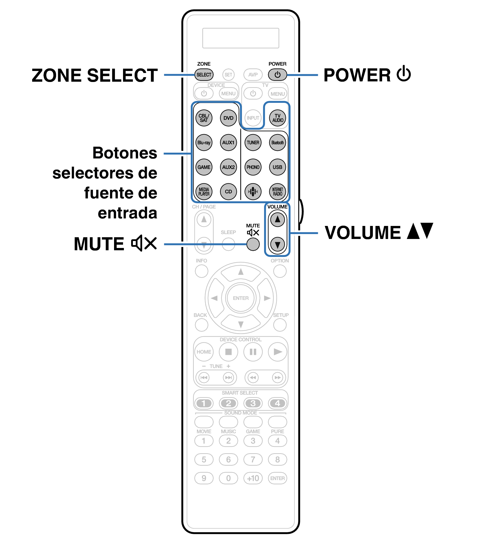 Ope ZONE RC039